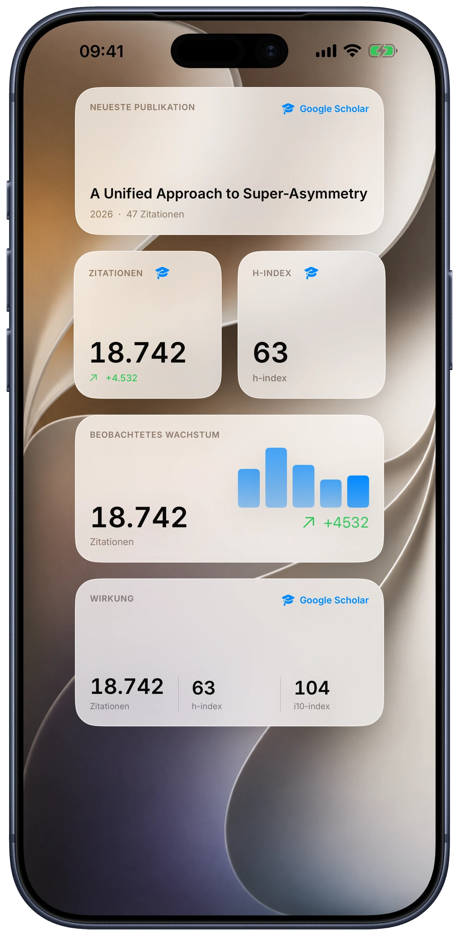 iPhone Home-Bildschirm mit Citatum Widgets für neueste Publikation und Wirkung