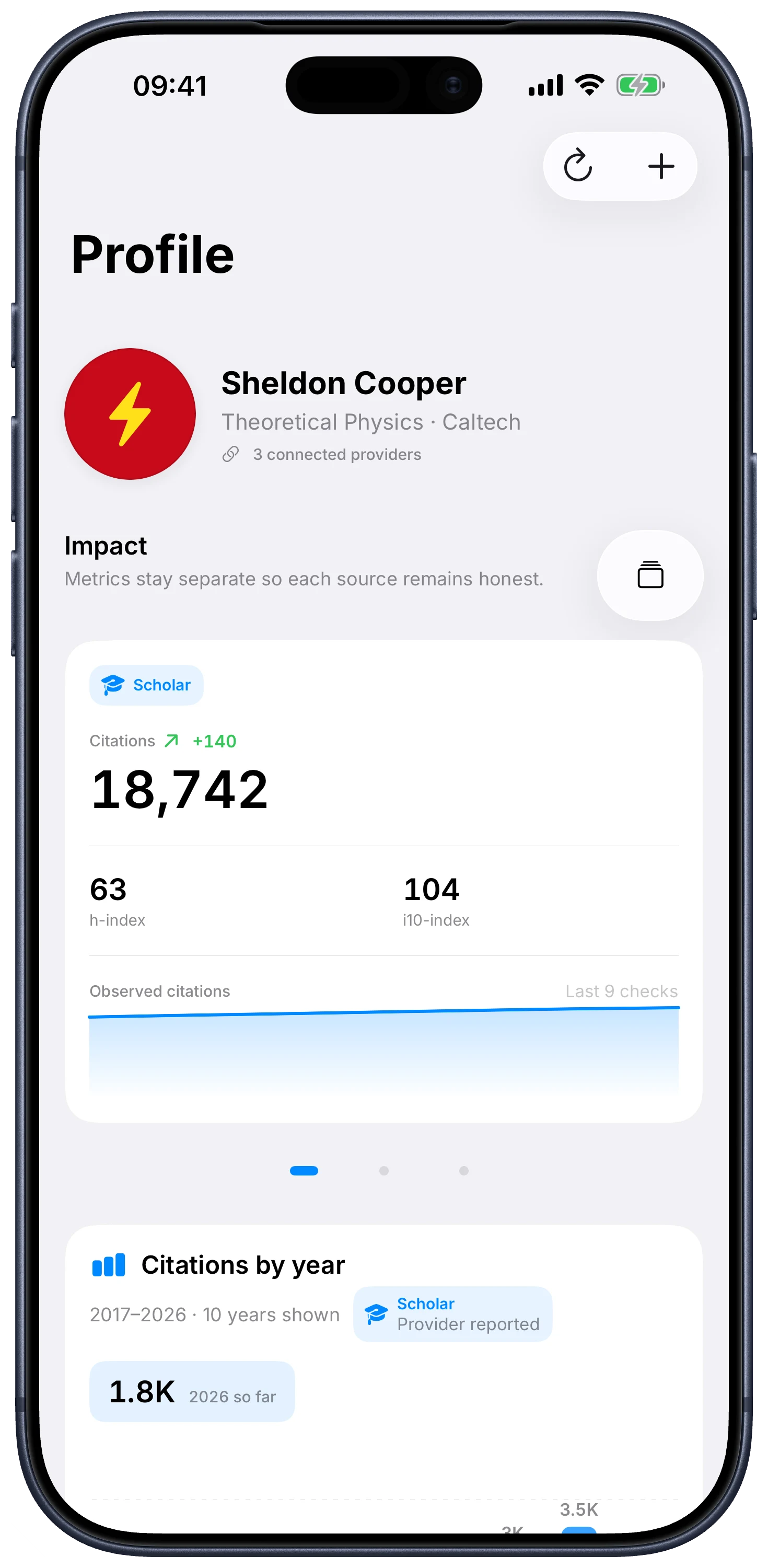 Citatum profile preview for Sheldon Cooper with academic metrics and recent physics papers