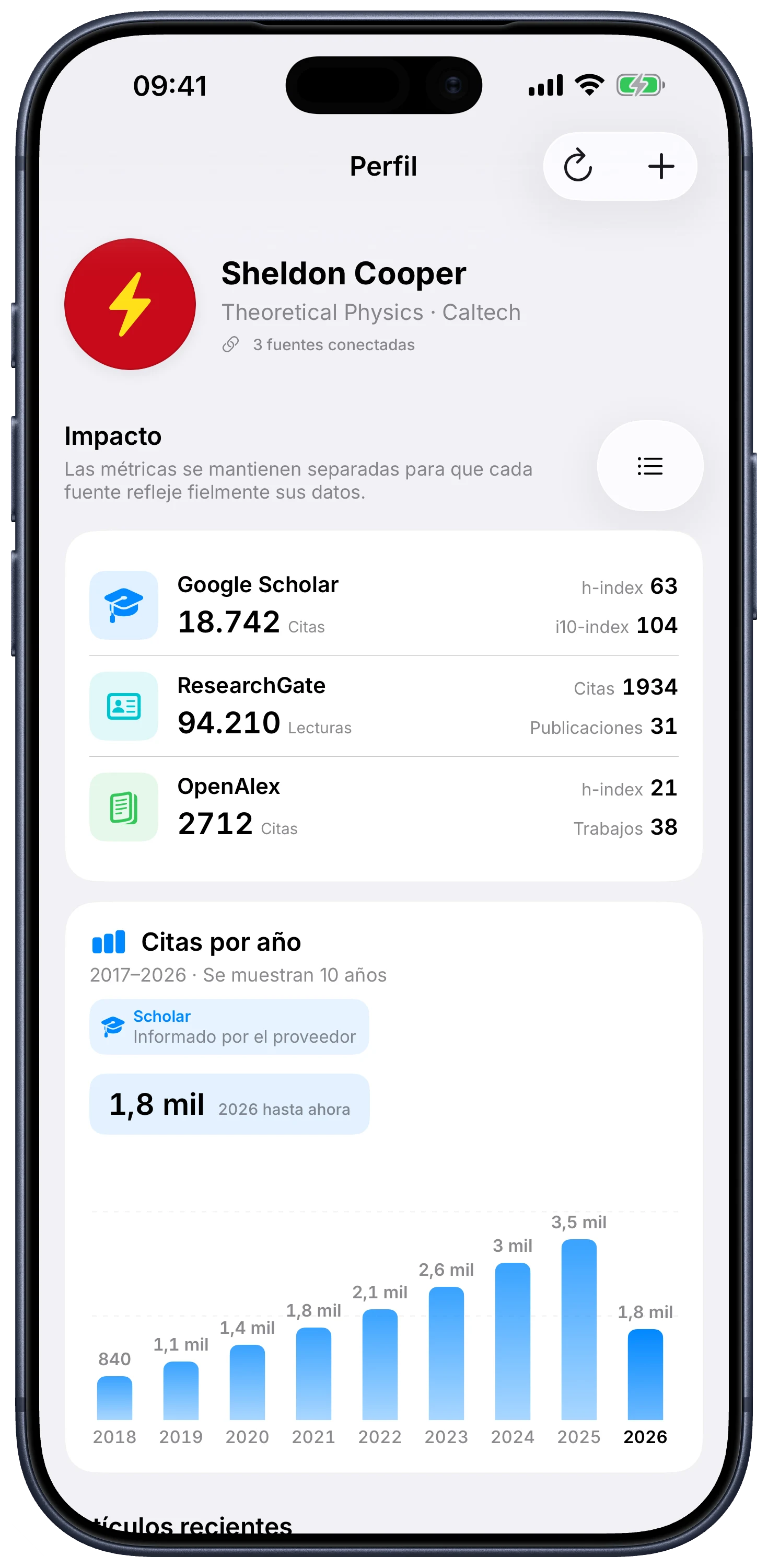Pantalla de perfil académico de Citatum