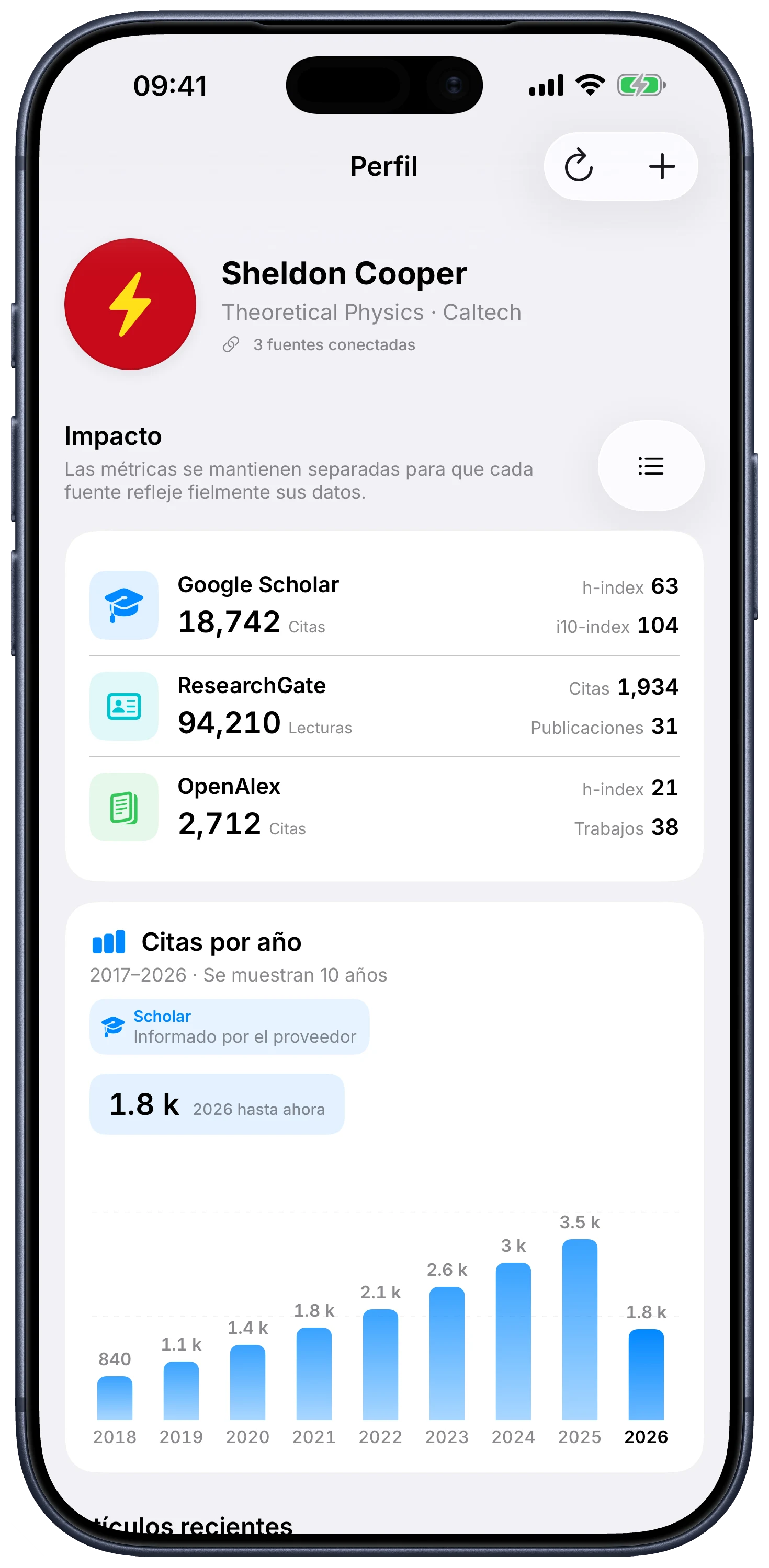 Pantalla de perfil académico de Citatum