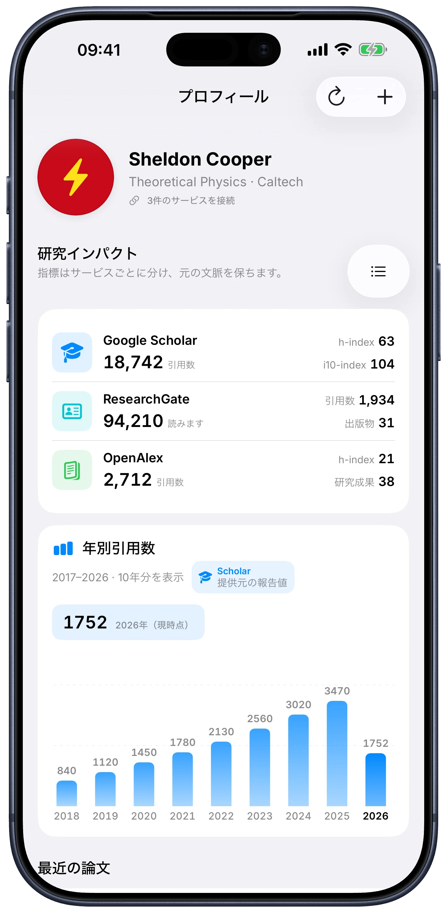 Citatum の研究者プロフィール画面
