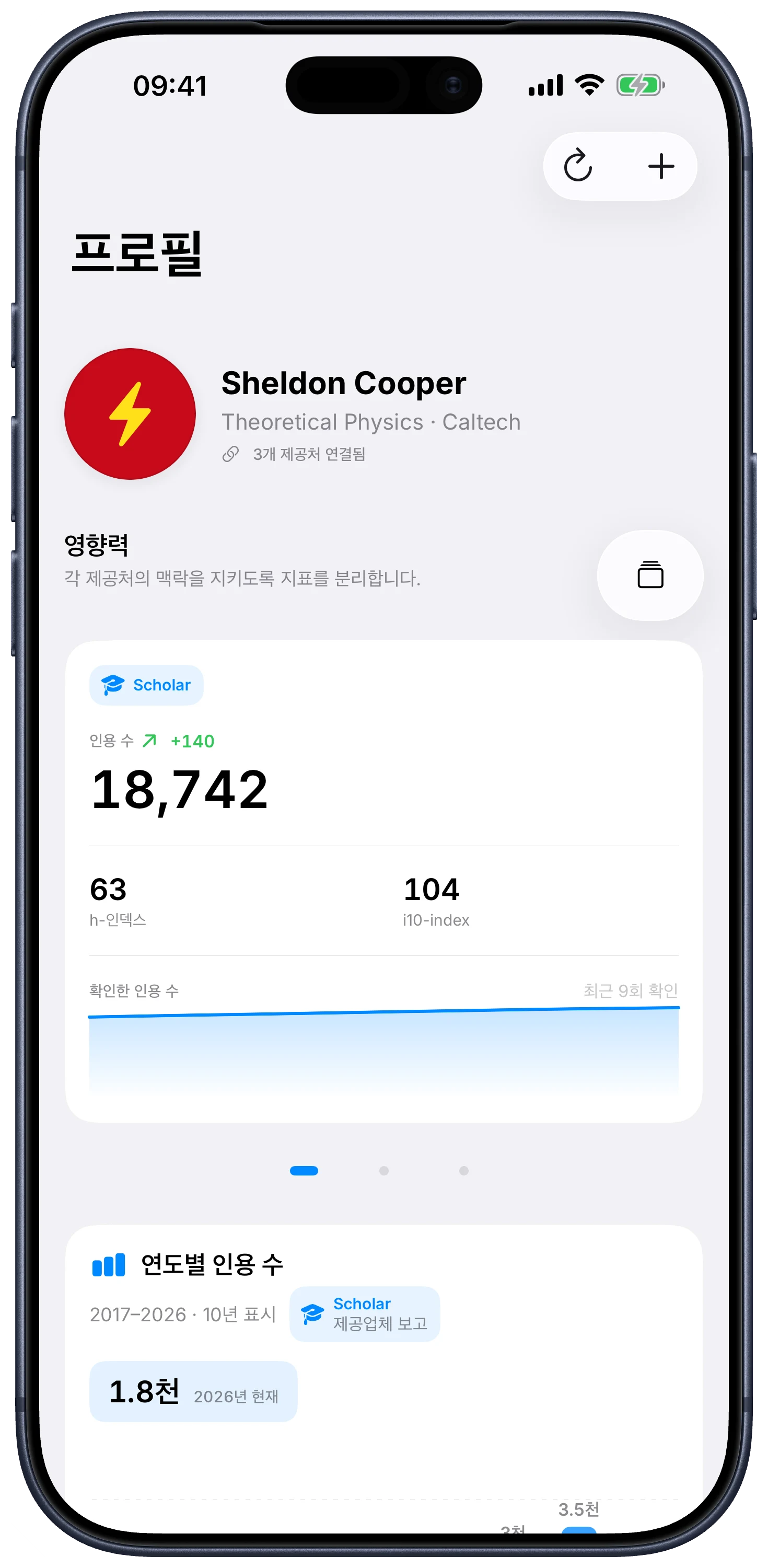 Sheldon Cooper의 학술 지표와 최근 물리학 논문을 보여 주는 Citatum 프로필