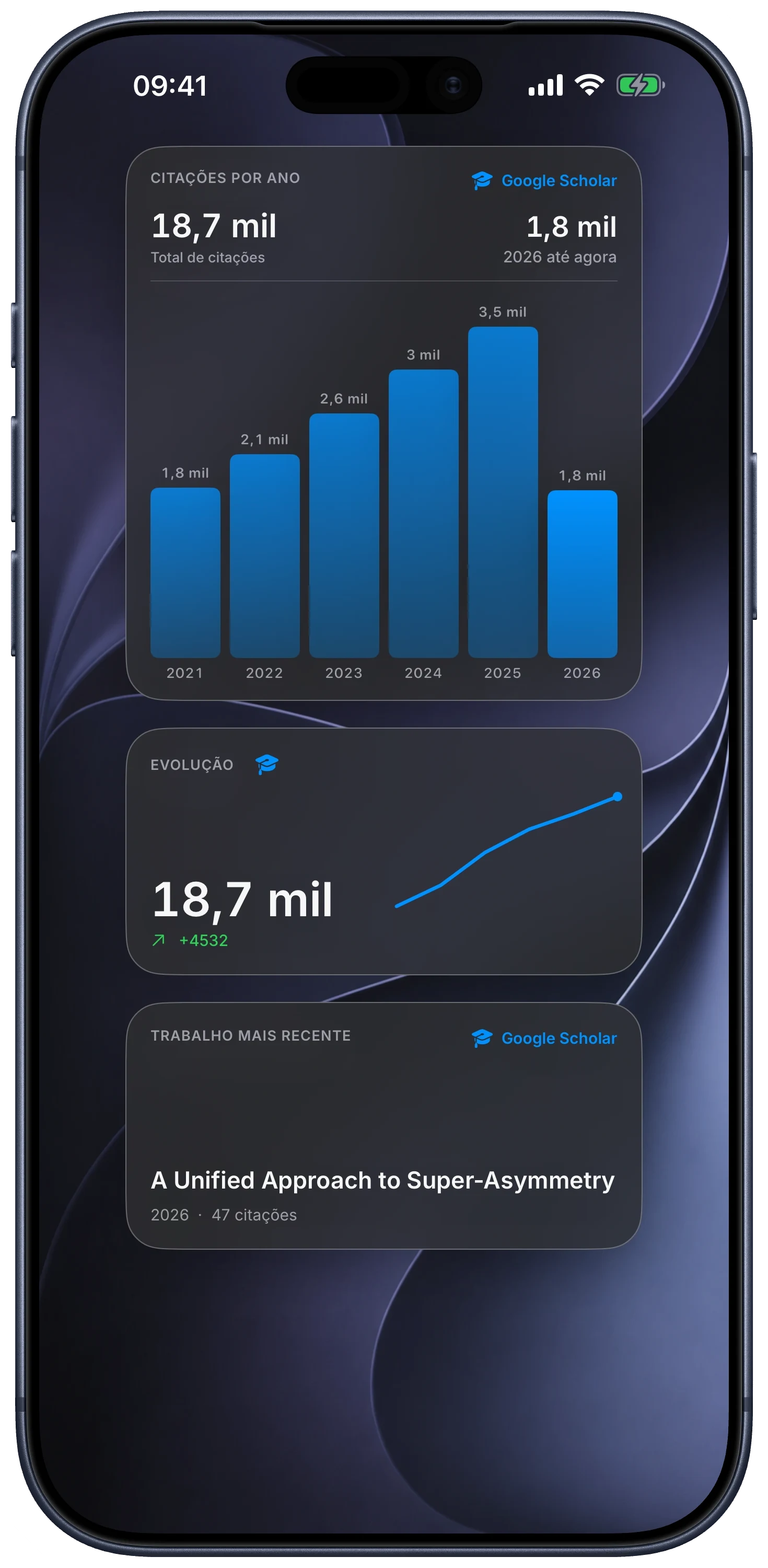 Ecrã principal do iPhone com gráfico de citações por ano do Citatum e widgets de tendência e trabalho mais recente