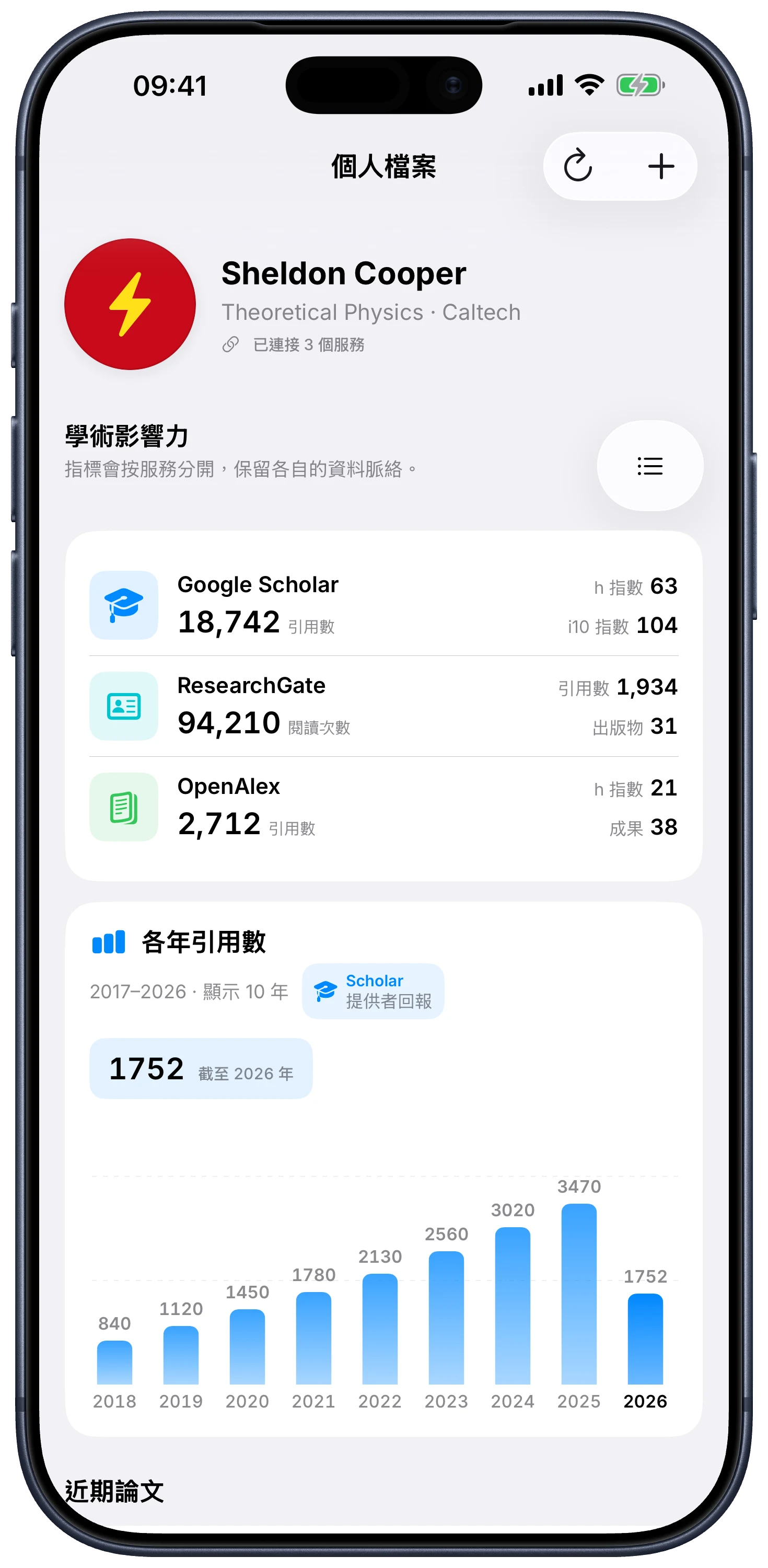 Citatum 學術個人檔案畫面