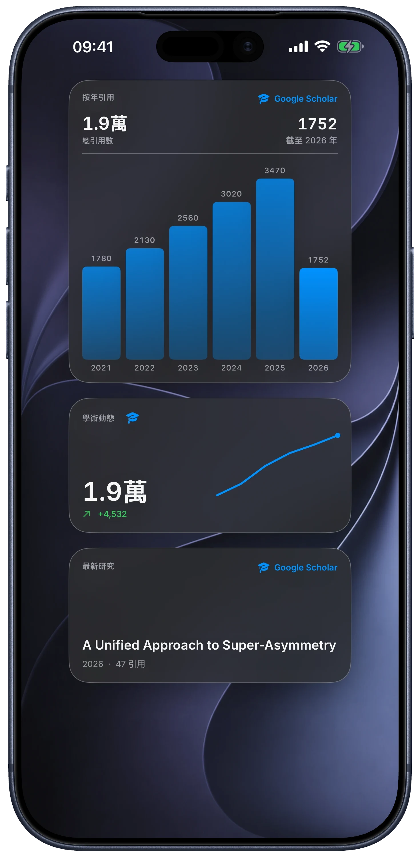 iPhone 主畫面，顯示 Citatum 年度引用圖表、學術動態與最新研究小工具