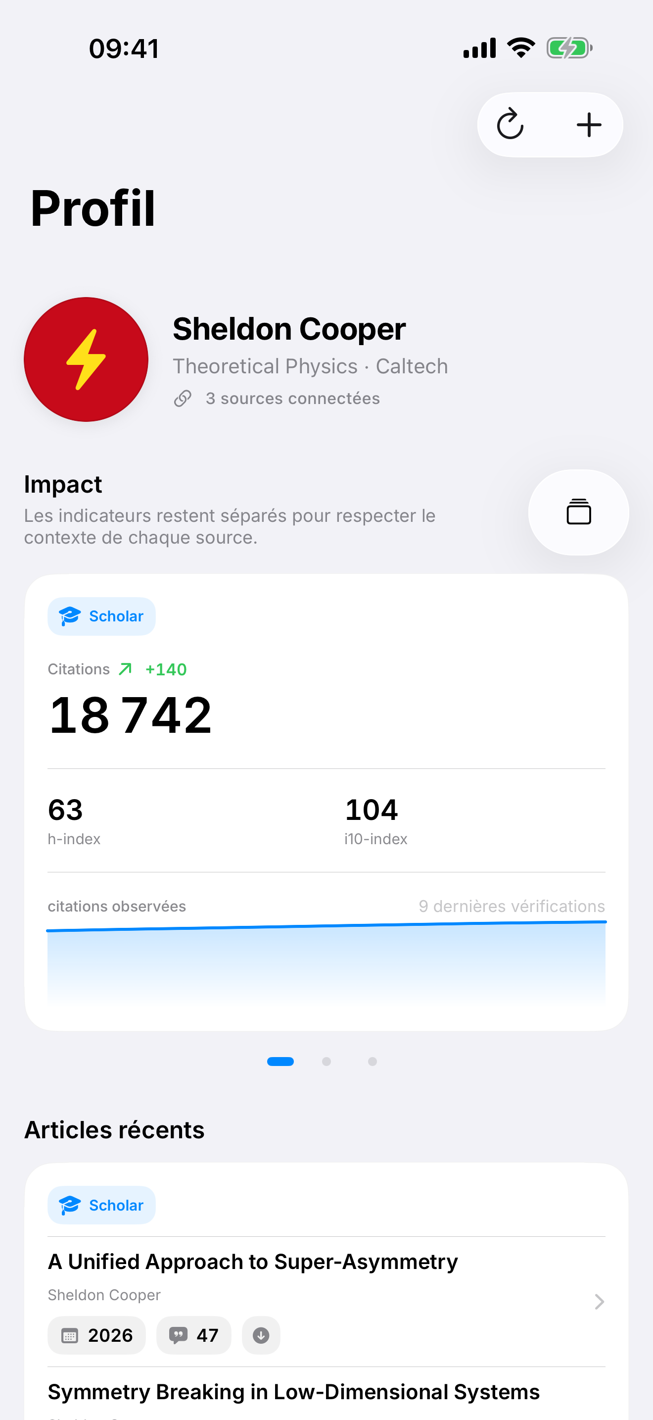 Profil exemple de Sheldon Cooper dans Citatum avec indicateurs académiques et articles de physique