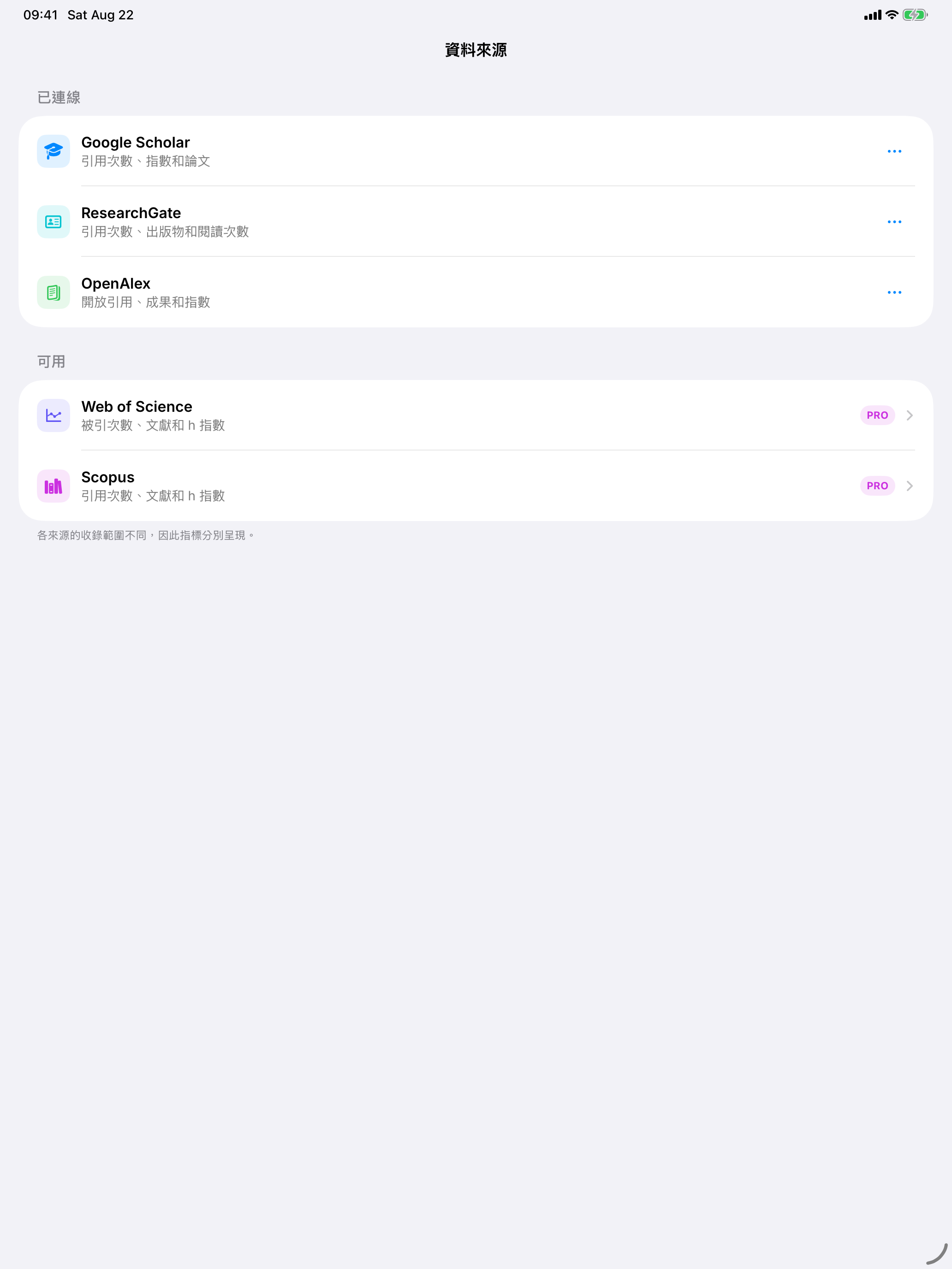 iPad 版 Citatum 顯示 Howard Wolowitz 已連接的學術資料來源